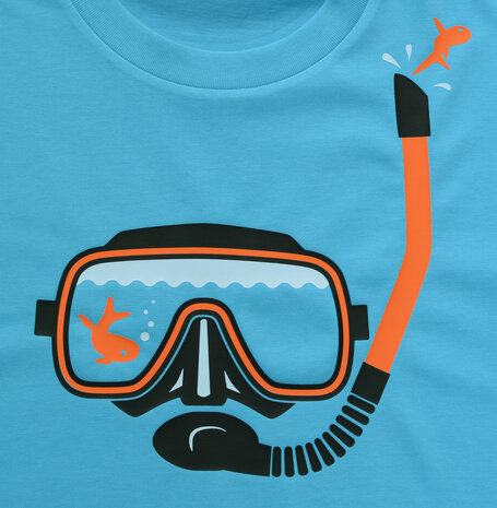 plotz fisheye print